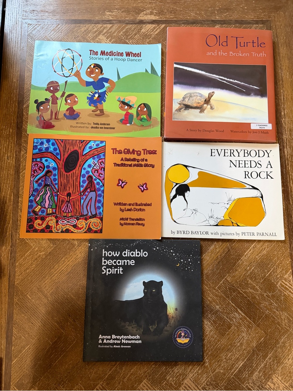 Indigenous Children’s Books